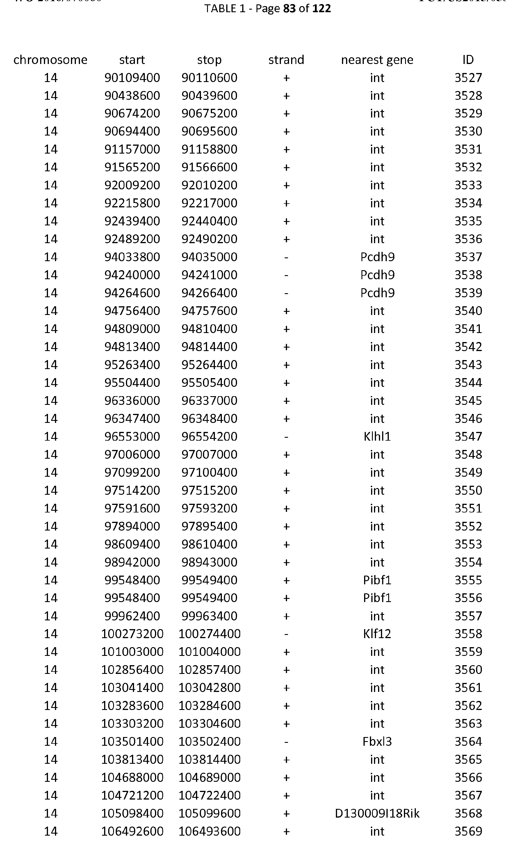 Government Nh Pay Scale 2024 Niki Teddie